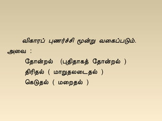 Å¢¸¡Ãô Ò½÷îº¢ ãýÚ Å¨¸ôÀÎõ.
«¨Å :
§¾¡ýÈø (Ò¾¢¾¡¸ò §¾¡ýÈø )
¾¢Ã¢¾ø ( Á¡Ú¾Ä¨¼¾ø )
¦¸Î¾ø ( Á¨È¾ø )
 
