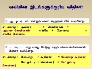 2. ¬, µ, ², Â¡, ±ýÛõ Å¢É¡ ±Øò¾¢ý À¢ý ÅÄ¢Á¢¸¡Ð.
±. ¸¡ðÎ : «ÅÉ¡ + ¦º¡ýÉ¡ý =
«ÅÉ¡ ¦º¡ýÉ¡ý ±í§¸ + §À¡É¡ö =
±í§¸ §À¡É¡ö
3. ......ÀÊ,...... Á¡Ú ±ýÚ §º÷óÐ ÅÕõ Å¢¨É¦Âîºí¸Ç¢ý
À¢ýÉ÷ ÅÄ¢Á¢¸¡Ð.
±. ¸¡ðÎ : §ÀÍÁ¡Ú + ÜÈ¢É¡÷ = §ÀÍÁ¡Ú ÜÈ¢É¡÷
§¸ðÌõÀÊ + ¦º¡ýÉ¡÷ = §¸ðÌõÀÊ
¦º¡ýÉ¡÷
 