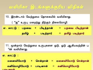 10. þÃñ¼¡õ §ÅüÚ¨Á ¦¾¡¨¸Â¢ø ÅÄ¢Á¢¸¡Ð.
( “³” ¯ÕÒ Á¨ÈóÐ ¿¢üÌõ ¿¢¨Ä¦Á¡Æ¢.
±. ¸¡ðÎ : ÀÈ¨Å + À¢Êò¾¡ý = ÀÈ¨Å À¢Êò¾¡ý
¾Á¢ú + ÀÊò¾¡÷ = ¾Á¢ú ÀÊò¾¡÷
11. ãýÈ¡õ §ÅüÚ¨Á ¯ÕÒ¸¨Ç ´Î, µÎ ¬¸¢ÂÅüÈ¢ý À
¢ý ÅÄ¢Á¢¸¡Ð.
±. ¸¡ðÎ :
Á¨ÉÅ¢§Â¡Î + ¦ºýÈ¡ý = Á¨ÉÅ¢§Â¡Î ¦ºýÈ¡ý
¸É¢¦Á¡Æ¢§Â¡Î + À¡ÊÉ¡û = ¸É¢¦Á¡Æ¢§Â¡Î
 