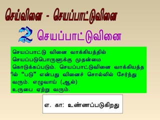 ¦ºÂôÀ¡ðÎ Å¢¨É Å¡ì¸¢Âò¾¢ø
¦ºÂôÀÎ¦À¡ÕÙìÌ Ó¾ý¨Á
¦¸¡Îì¸ôÀÎõ. ¦ºÂôÀ¡ðÎÅ¢¨É Å¡ì¸¢Âò¾
¢ø “ÀÎ” ±ýÀÐ Å¢¨Éî ¦º¡øÄ¢ø §º÷óÐ
ÅÕõ. ±ØÅ¡ö (¬ø)
¯Õ¨À ²üÚ ÅÕõ.
±. ¸¡: ¯ñ½ôÀÎ¸¢ÈÐ
 