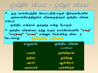 • ´Õ Å¡ì¸¢Âò¾¢ø ¦ºÂôÀÎ¦À¡Õû þø¨Ä¦ÂÉ¢ø
«ùÅ¡ì¸¢Âò¾¢ÖûÇ Å¢¨ÉÓü¨Èì ÌýÈ¢Â Å¢¨É
±ýÀ÷.
ÌýÈ¢Â ±ýÈ¡ø Ì¨Èó¾ ±ýÚ ¦À¡Õû.
• ÌýÈ¢Â Å¢¨É¨Â ²üÚ ÅÕõ Å¡ì¸¢Âí¸Ç¢ø “±¨¾”
“±Åü¨È” “Â¡¨Ã” ±ýÛõ §¸ûÅ¢ìÌ Å¢¨¼ ¸
¢¨¼ì¸¡Ð.
±ØÅ¡ö±ØÅ¡ö ÌýÈ¢Â Å¢¨ÉÌýÈ¢Â Å¢¨É
(ÀÂÉ¢¨Ä)(ÀÂÉ¢¨Ä)
À¡ÄýÀ¡Äý ÌÇ¢ì¸¢È¡ýÌÇ¢ì¸¢È¡ý
Ì¾¢¨ÃÌ¾¢¨Ã µÎ¸¢ÈÐµÎ¸¢ÈÐ
«Ãº÷«Ãº÷ ¬û¸¢È¡÷¬û¸¢È¡÷
ÀÈ¨Å¸ûÀÈ¨Å¸û ÀÈì¸¢ýÈÉÀÈì¸¢ýÈÉ
 