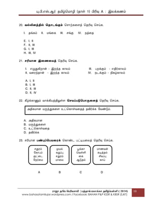 யு.பி.஋ஸ்.ஆர் தப௅ழ்மப௄ொழி (தொள் 1) பிரிவு A : இலக௃கணப௉
ராஜா த/பெ பெரியசாமி |ெத்தாங் மலாக்கா தமிழ்ப்ெள்ளி ( 2014)
www.bahasatamilupsr.wordpress.com / Facebook: BAHAN P&P KSSR & KBSR (SJKT)
10
20. வல்லிைத௃தில் தைொடங்கும் மசொற்ககைத௃ மதரிவு மசய்க.
I. தங்கப௉ II. ப௄ங்கக III. சங்கு IV. த௄த௃கத
E. I, II
F. II, III
G. I, III
H. III, IV
21. ெரிைொை இதணதைத௃ மதரிவு மசய்க.
I. ஋ழுதுகிறொன் - இறந்த கொலப௉ III. பறக௃குப௉ - ஋திர்கொலப௉
II. வகரந்தொன் - இறந்த கொலப௉ IV. த௄டக௃குப௉ - த௅கழ்கொலப௉
A. I, II
B. I, III
C. II, III
D. II, IV
22. கீழ்க௃கொணுப௉ வொக௃கிபொத௃திலுள்ை தெைப்படுதபொருதைத௃ மதரிவு மசய்க.
A. அதிகப௄ொை
B. ப௄ருந்துககை
C. உட்மகொள்வகத
D. தவிர்க௃க
23. சரிபொொை பண்புப்தபைதைக௃ மகொண்ட பட்டிபொகலத௃ மதரிவு மசய்க.
A B C D
அதிகப௄ொை ப௄ருந்துககை உட்மகொள்வகதத௃ தவிர்க௃க பவண்டுப௉.
சதுரப௉
பகொபப௉
குட்கட
பத௄ர்கப௄
பேபொல்
கறுப௃பு
சதுரப௉
ப௄ொகல
பூங்கொ
மவள்ளி
கக
ஆடுதல்
ப௄ொணவன்
கடித௃தல்
சிவப௃பு
கொய்
 