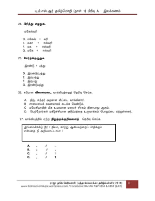 யு.பி.஋ஸ்.ஆர் தப௅ழ்மப௄ொழி (தொள் 1) பிரிவு A : இலக௃கணப௉
ராஜா த/பெ பெரியசாமி |ெத்தாங் மலாக்கா தமிழ்ப்ெள்ளி ( 2014)
www.bahasatamilupsr.wordpress.com / Facebook: BAHAN P&P KSSR & KBSR (SJKT)
11
24. பிரித௃து எழுதுக.
ப௄பகஸ்வரி
D. ப௄பகஸ் + வரி
E. ப௄கொ + ஈஸ்வரி
F. ப௄க + ஈஸ்வரி
G. ப௄பக + ஈஸ்வரி
25. கெர்த௃தைழுதுக.
இரண்டு + பத௃து
D. இரண்டுப௃பத௃து
E. இருபத௃து
F. இருபது
G. இரண்டுபத௃து
26. சரிபொொை விதைைதட வொக௃கிபொத௃கதத௃ மதரிவு மசய்க.
A. திரு. சுந்தர் அழகொை வீட்கட வொங்கிைொர்.
B சொகலகபொக௃ கவைப௄ொகக௃ கடக௃க பவண்டுப௉.
C ப௄பலசிபொொவின் ப௅க உபொரப௄ொை ப௄கலச் சிரகப௉ கிைொபொலு ஆகுப௉.
D. மபற்பறொர்கள் ப௄கிழ்ச்சிபொொை குடுப௃ப௄த௃கத உருவொக௃கப௉ மபொறுப௃கப ஌ற்றுள்ைைர்,
27. வொக௃கிபொத௃தில் ஌ற்ற த௅றுத௃ைக௃குறிகதைத௃ மதரிவு மசய்க.
A. , / .
B. ; / .
C. , / !
D. , / ?
தூய்கப௄க௃பகடு தெர் / த௅லப௉, கொற்று ஆகிபொவற்கறப௃ பொதிக௃குப௉
஋ன்பகத தெ அறிபொப௄ொட்டொபொொ /
 