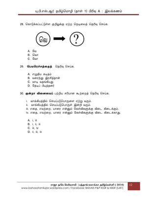 யு.பி.஋ஸ்.ஆர் தப௅ழ்மப௄ொழி (தொள் 1) பிரிவு A : இலக௃கணப௉
ராஜா த/பெ பெரியசாமி |ெத்தாங் மலாக்கா தமிழ்ப்ெள்ளி ( 2014)
www.bahasatamilupsr.wordpress.com / Facebook: BAHAN P&P KSSR & KBSR (SJKT)
12
28. மகொடுக௃கப௃பட்டுள்ை குறிலுக௃கு ஌ற்ற மத௄டிகலத௃ மதரிவு மசய்க.
A. பவ
B. மவொ
C. பவொ
29. தபைதைச்ெத௃தைத௃ மதரிவு மசய்க.
A. ஋ழுதிபொ கடிதப௉
B. வகரந்து இரசித௃தொன்
C. வொடி வதங்கிபொது
D. பதடிப௃ பிடித௃தைர்
30. குன்றொ விதைதைப் பற்றிபொ சரிபொொை கூற்கறத௃ மதரிவு மசய்க.
i. வொக௃கிபொத௃தில் மசபொப௃படுமபொருகை ஌ற்று வருப௉.
ii. வொக௃கிபொத௃தில் மசபொப௃படுமபொருள் இன்றி வருப௉.
iii. ஋கத, ஋வற்கற, பொொகர ஋ன்னுப௉ பகள்விகளுக௃கு விகட கிகடக௃குப௉.
iv. ஋கத, ஋வற்கற, பொொகர ஋ன்னுப௉ பகள்விகளுக௃கு விகட கிகடக௃கொது.
A. i, iii
B. i, ii, iii
C. iii, iv
D. ii, iii, iv
 