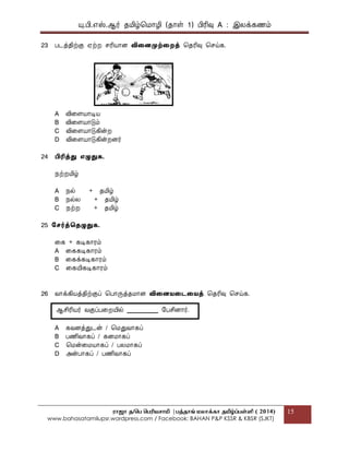 யு.பி.஋ஸ்.ஆர் தப௅ழ்மப௄ொழி (தொள் 1) பிரிவு A : இலக௃கணப௉
ராஜா த/பெ பெரியசாமி |ெத்தாங் மலாக்கா தமிழ்ப்ெள்ளி ( 2014)
www.bahasatamilupsr.wordpress.com / Facebook: BAHAN P&P KSSR & KBSR (SJKT)
15
23 படத௃திற்கு ஌ற்ற சரிபொொை விதைமுற்தறத௃ மதரிவு மசய்க.
A விகைபொொடிபொ
B விகைபொொடுப௉
C விகைபொொடுகின்ற
D விகைபொொடுகின்றைர்
24 பிரித௃து எழுதுக.
த௄ற்றப௅ழ்
A த௄ல் + தப௅ழ்
B த௄ல்ல + தப௅ழ்
C த௄ற்ற + தப௅ழ்
25 கெர்த௃தைழுதுக.
கக + கடிகொரப௉
A கககடிகொரப௉
B ககக௃கடிகொரப௉
C ககபோகடிகொரப௉
26 வொக௃கிபொத௃திற்குப௃ மபொருத௃தப௄ொை விதைைதடதைத௃ மதரிவு மசய்க.
A கவைத௃துடன் / மப௄துவொகப௃
B பணிவொகப௃ / கைப௄ொகப௃
C மப௄ன்கப௄பொொகப௃ / பலப௄ொகப௃
D அன்பொகப௃ / பணிவொகப௃
ஆசிரிபொர் வகுப௃பகறபோல் __________ பபசிைொர்.
 