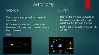 Astronomy
Science
It is not for the sun to overtake
the moon, nor does the night
outstrips the day and they all
float, each in an orbit.” (Quran 36:
39-40)
Quran
The sun and moon each rotates in its
own orbit.
The moon starts as a crescent then
becomes full moon and then half moon
then crescent
again.
 