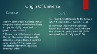 Origin Of Universe
Science
”….Then HE (GOD) turned to the heaven
when it was smoke...” (Quran, 41:11).
”Have not those who disbelieved
known that the sky and the earth were
one connected entity, then WE (GOD)
separated them?...” (Quran, 21:30)
Quran
Modern cosmology: indicates that, at
one point in time, the whole universe
an opaque highly dense and hot
gaseous composition).
The earth and the heavens above
(the sun, the moon, stars, planets,
galaxies, etc.) were formed from this
same „smoke,‟ ? They were one
connected entity then separated
from each other
 