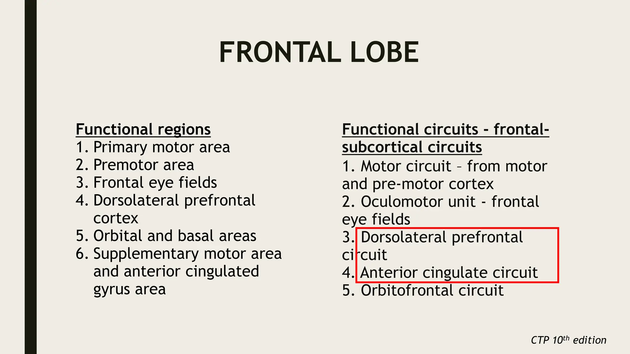 FRONTAL LOBE
Functional regions
1. Primary motor area
2. Premotor area
3. Frontal eye fields
4. Dorsolateral prefrontal
cortex
5. Orbital and basal areas
6. Supplementary motor area
and anterior cingulated
gyrus area
Functional circuits - frontal-
subcortical circuits
1. Motor circuit – from motor
and pre-motor cortex
2. Oculomotor unit - frontal
eye fields
3. Dorsolateral prefrontal
circuit
4. Anterior cingulate circuit
5. Orbitofrontal circuit
CTP 10th edition
 