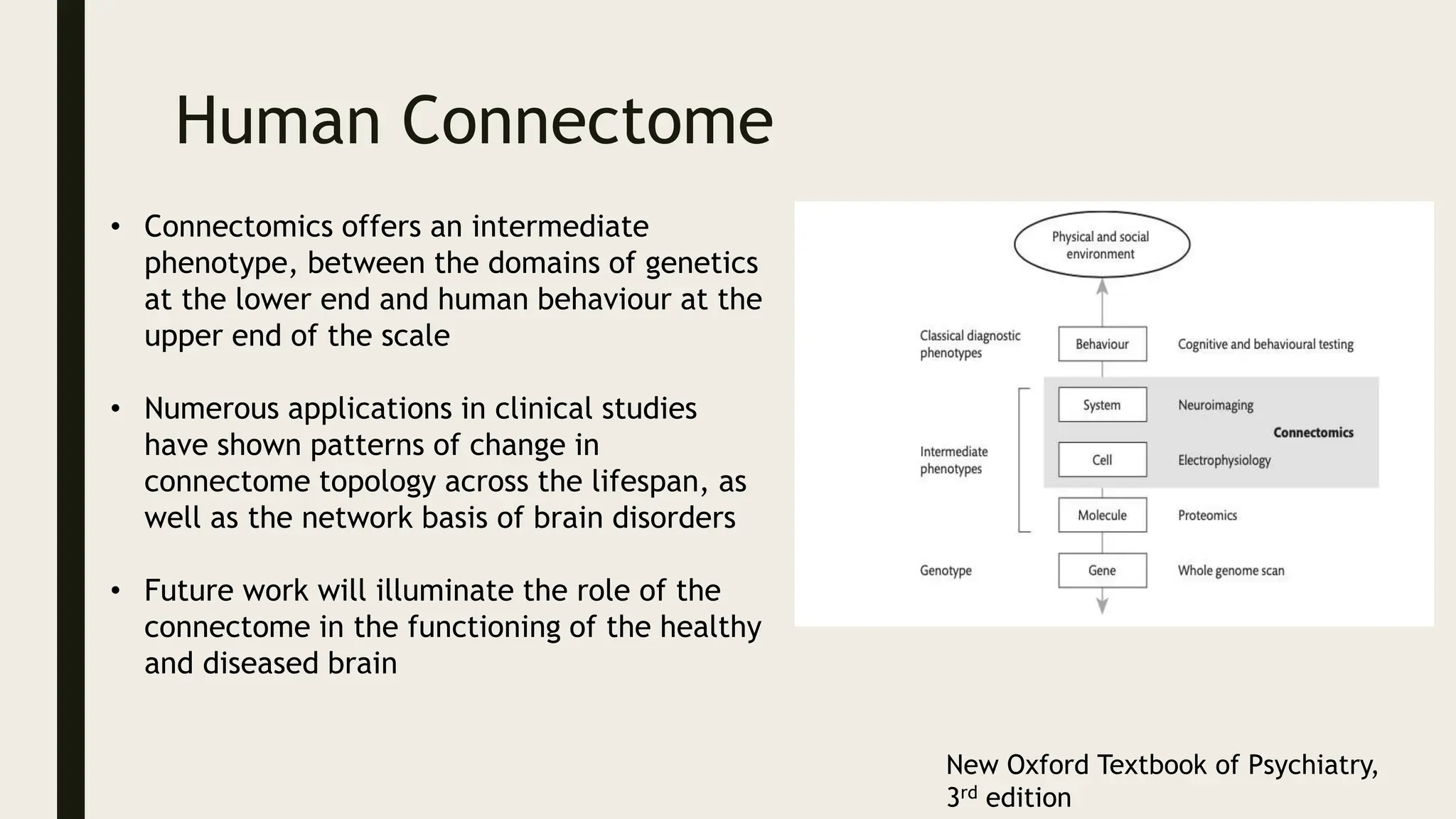 Human Connectome
• Connectomics offers an intermediate
phenotype, between the domains of genetics
at the lower end and human behaviour at the
upper end of the scale
• Numerous applications in clinical studies
have shown patterns of change in
connectome topology across the lifespan, as
well as the network basis of brain disorders
• Future work will illuminate the role of the
connectome in the functioning of the healthy
and diseased brain
New Oxford Textbook of Psychiatry,
3rd edition
 