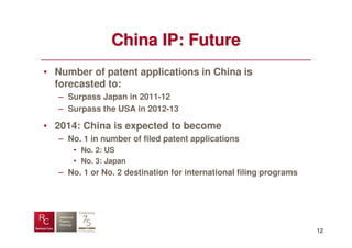 China IP: Future
• Number of patent applications in China is
  forecasted to:
   – Surpass Japan in 2011-12
   – Surpass the USA in 2012-13

• 2014: China is expected to become
   – No. 1 in number of filed patent applications
      • No. 2: US
      • No. 3: Japan
   – No. 1 or No. 2 destination for international filing programs




                                                                    12
 
