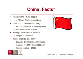 China: Facts*
• Population: ~ 1.4B people
   – > 20% of World population
• GDP ~ $7.3Trillion (2007 est.)
   – No. 3 in the World in absolute terms
   – Per capita ~ $6,000 (2008 est.)

• Foreign reserves – > 2 trillion
   – Largest in the World
• Major exporting country
   – Exports - $1.435 trillion (2008 est.)
   – Imports – $1.074 trillion (2008 est.)
   – Annual surplus ~ $400B


                                             * Data from CIA’s “The World Factbook”
 