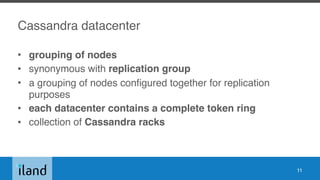 Cassandra datacenter
• grouping of nodes
• synonymous with replication group
• a grouping of nodes configured together for replication
purposes
• each datacenter contains a complete token ring
• collection of Cassandra racks
11
 