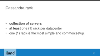 Cassandra rack
• collection of servers
• at least one (1) rack per datacenter
• one (1) rack is the most simple and common setup
12
 