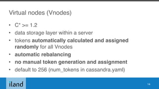Virtual nodes (Vnodes)
• C* >= 1.2
• data storage layer within a server
• tokens automatically calculated and assigned
randomly for all Vnodes
• automatic rebalancing
• no manual token generation and assignment
• default to 256 (num_tokens in cassandra.yaml)
14
 
