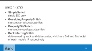 snitch (2/2)
• SimpleSnitch 
single DC only
• GossipingPropertySnitch 
cassandra-rackdc.properties
• PropertyFileSnitch 
cassandra-topology.properties
• RackInferringSnitch 
determined by rack and data center, which are 3rd and 2nd octet
of each node’s IP respectively
30
 