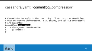 cassandra.yaml: `commitlog_compression`
# Compression to apply to the commit log. If omitted, the commit log
# will be written uncompressed. LZ4, Snappy, and Deflate compressors
# are supported.
#commitlog_compression:
# - class_name: LZ4Compressor
# parameters:
# -
41
 