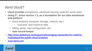 iland cloud?
• cloud provider (compliance, advanced security, multi-DC world wide)
• using C*, since version 1.2, as a foundation for our data warehouse
and platform
• cloud analytics (compute, storage, network, etc.)
• “real-time” and historical data
• billing, alerts, user configuration, etc.
• sole record-keeper
• http://www.slideshare.net/anguenot/leveraging-cassandra-for-realtime-
multidatacenter-public-cloud-analytics
• www.iland.com
5
 