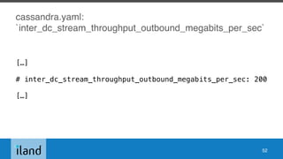 cassandra.yaml:
`inter_dc_stream_throughput_outbound_megabits_per_sec`
[…]
# inter_dc_stream_throughput_outbound_megabits_per_sec: 200
[…]
52
 
