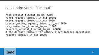 cassandra.yaml: `*timeout*`
read_request_timeout_in_ms: 5000
range_request_timeout_in_ms: 10000
write_request_timeout_in_ms: 2000
counter_write_request_timeout_in_ms: 5000
cas_contention_timeout_in_ms: 1000
truncate_request_timeout_in_ms: 60000
# The default timeout for other, miscellaneous operations
request_timeout_in_ms: 10000
53
 