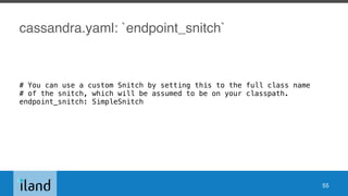 cassandra.yaml: `endpoint_snitch`
# You can use a custom Snitch by setting this to the full class name
# of the snitch, which will be assumed to be on your classpath.
endpoint_snitch: SimpleSnitch
55
 