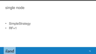 single node
• SimpleStrategy
• RF=1
75
 