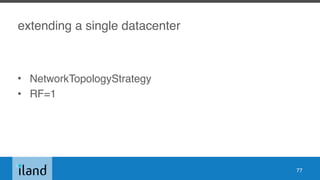 extending a single datacenter
• NetworkTopologyStrategy
• RF=1
77
 