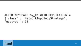ALTER KEYSPACE my_ks WITH REPLICATION =
{'class' : 'NetworkTopologyStrategy',
‘east-dc' : 1};
78
 