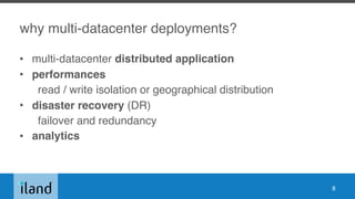 why multi-datacenter deployments?
• multi-datacenter distributed application
• performances
read / write isolation or geographical distribution
• disaster recovery (DR)
failover and redundancy
• analytics
8
 