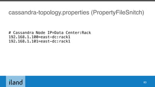 cassandra-topology.properties (PropertyFileSnitch)
# Cassandra Node IP=Data Center:Rack
192.168.1.100=east-dc:rack1
192.168.1.101=east-dc:rack1
83
 