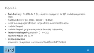 repairs
• Anti-Entropy: QUORUM & ALL replicas compared for CF and discrepancies
fixed.
• must run before `gc_grace_period` (10 days)
• repair running against token ranges from a coordinator node
• nodetool repair
• nodetool repair -pr (on every node in every datacenter)
• incremental repair (default in C* >= 2.2)
nodetool repair -inc (2.1)
• anticompaction
separation of repaired / unrepaired in different SSTables)
95
 