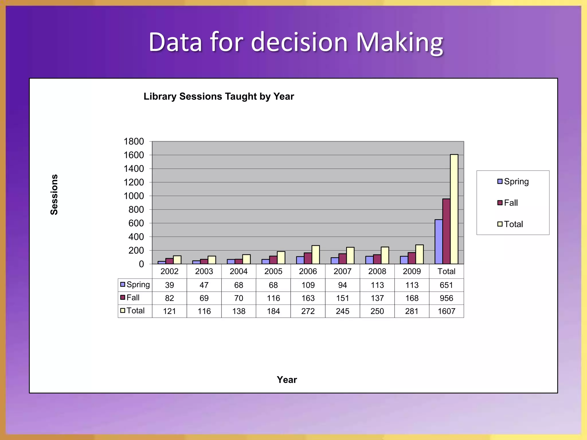  Welcome uncertainty.Managing the Unexpected Treat all unexpected events as information, and share this information widely.