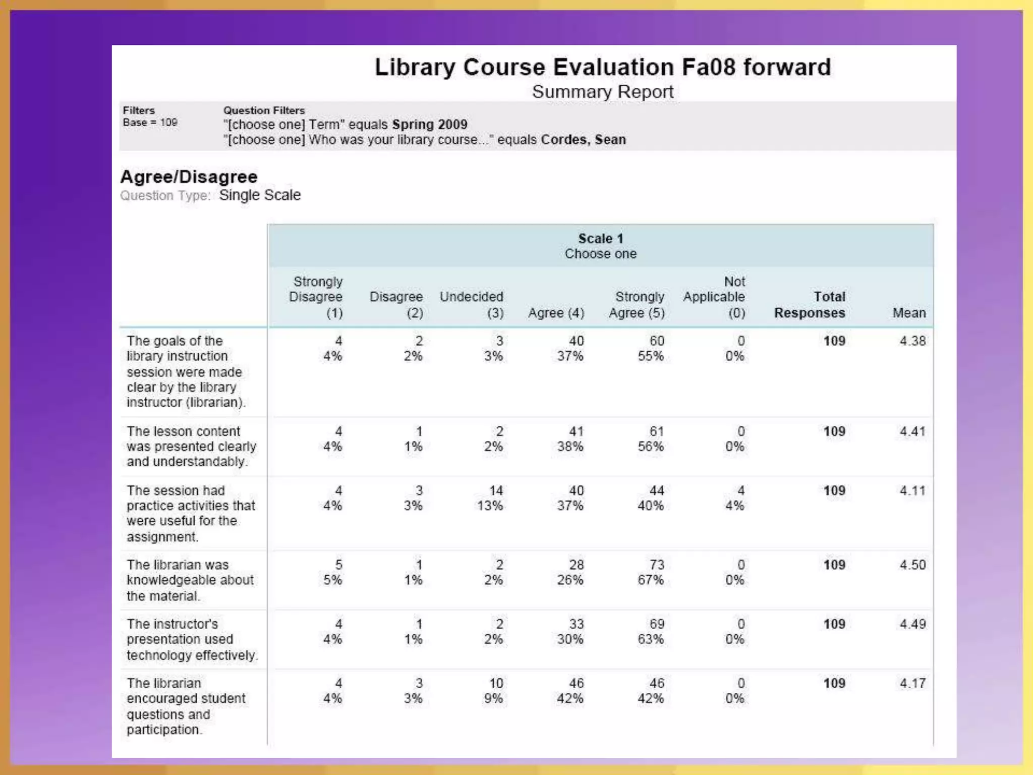  Specify the burden of proof.Managing the Unexpected Adopt complex models because they direct attention to more details...
