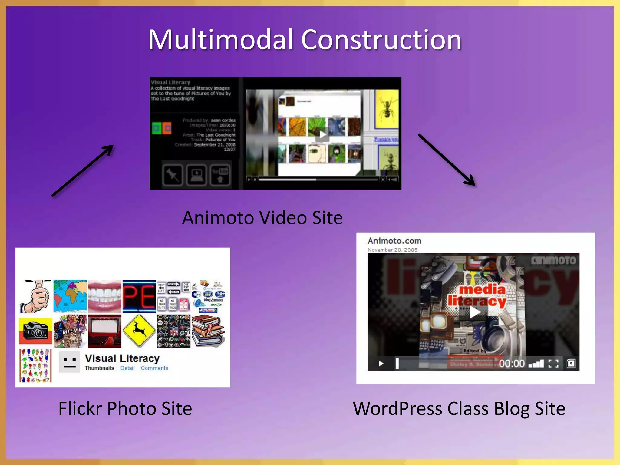 Active Planning For Dynamic InstructionBySean CordesOctober 8, 2009