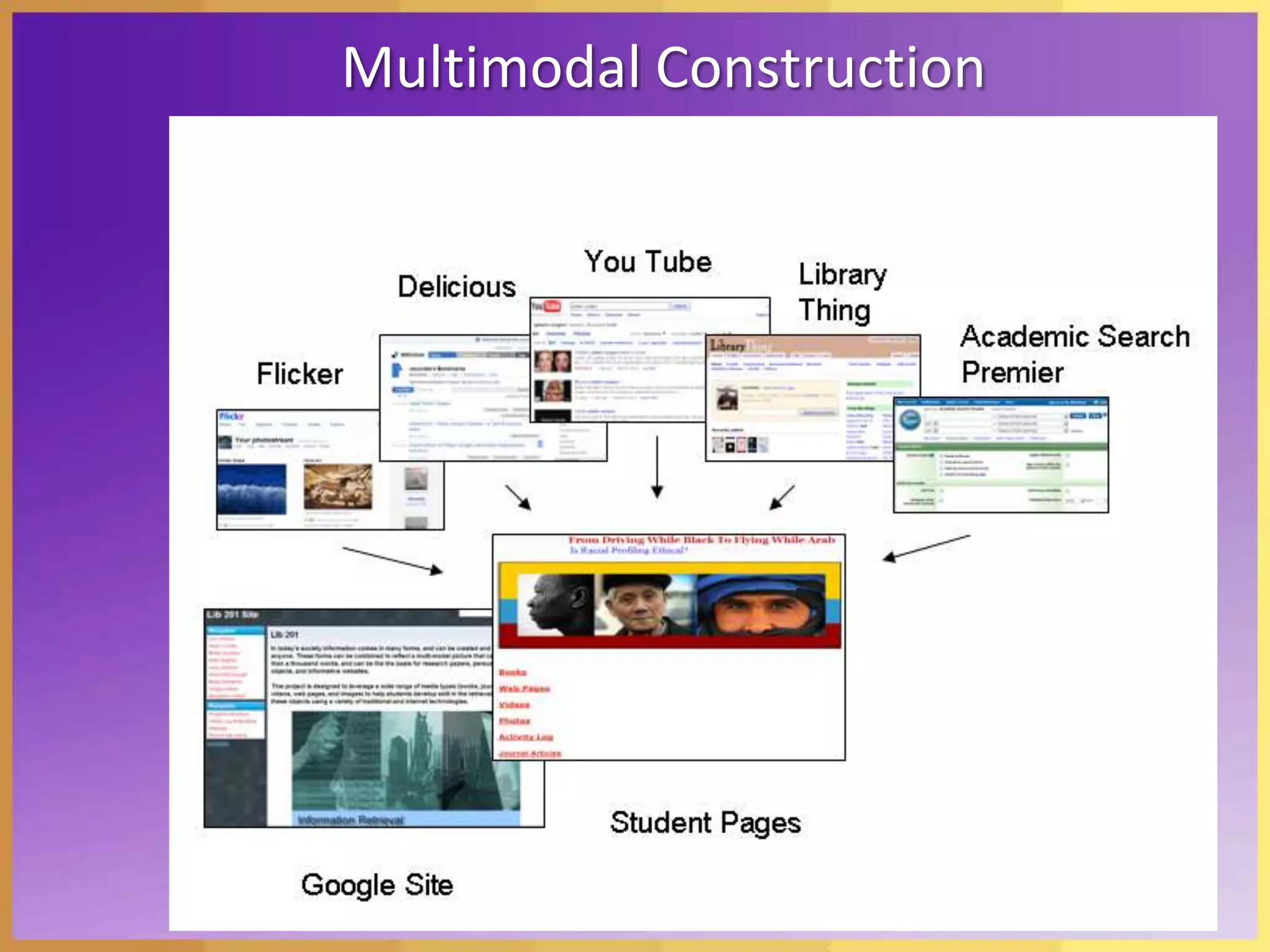 ProgrammingScheduling