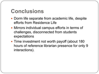 ConclusionsDorm life separate from academic life, despite efforts from Residence LifeMirrors individual campus efforts in terms of challenges, disconnected from students expectationsTime investment not worth payoff (about 180 hours of reference librarian presence for only 9 interactions). 