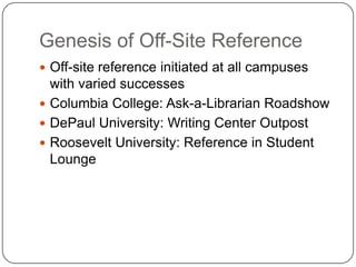 Genesis of Off-Site ReferenceOff-site reference initiated at all campuses with varied successesColumbia College: Ask-a-Librarian RoadshowDePaul University: Writing Center OutpostRoosevelt University: Reference in Student Lounge
