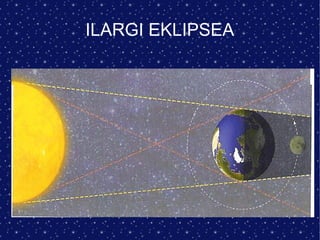 ILARGIA ODP ilargia-odp