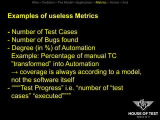 Examples of useless Metrics
- Number of Test Cases
- Number of Bugs found
- Degree (in %) of Automation
Example: Percentag...