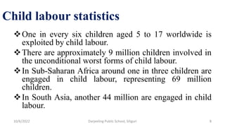 Child labour statistics
One in every six children aged 5 to 17 worldwide is
exploited by child labour.
There are approximately 9 million children involved in
the unconditional worst forms of child labour.
In Sub-Saharan Africa around one in three children are
engaged in child labour, representing 69 million
children.
In South Asia, another 44 million are engaged in child
labour.
10/6/2022 Darjeeling Public School, Siliguri 8
 