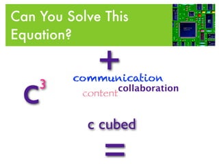 Can You Solve This
Equation?

              +
 c
         communication
    3             collaboration
          content


            c cubed

               =
 