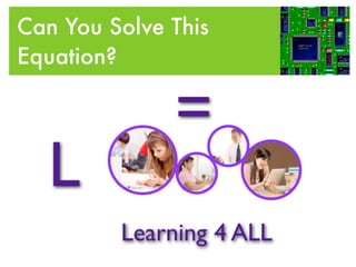 Can You Solve This
Equation?

              =
  L
         Learning 4 ALL
 