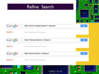 Reﬁne Search
 