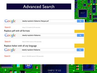 Advanced Search




Replace pdf with all formats




Replace Italian with all any language
 