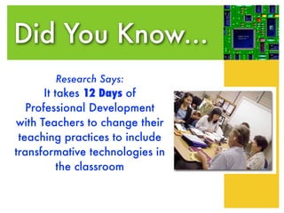 Did You Know...
        Research Says:
       It takes 12 Days of
   Professional Development
with Teachers to change their
 teaching practices to include
transformative technologies in
           the classroom
 