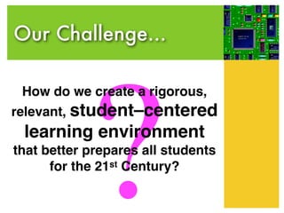 Our Challenge...




            ?
 How do we create a rigorous,
relevant, student–centered
 learning environment
that better prepares all students
      for the 21st Century?
 