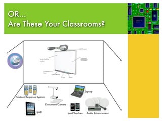 OR...
Are These Your Classrooms?
 