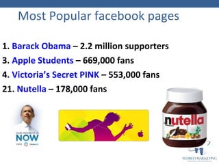 Most Popular facebook pages <ul><li>1.  Barack Obama  – 2.2 million supporters   </li></ul><ul><li>3.  Apple Students  – 6...