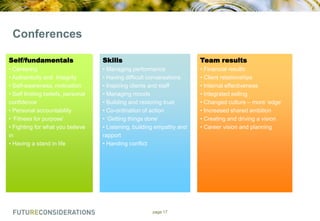 Conferences
Self/fundamentals

Skills

Team results

• Centering
• Authenticity and Integrity
• Self-awareness, motivation
• Self limiting beliefs, personal
confidence
• Personal accountability
• „Fitness for purpose‟
• Fighting for what you believe
in
• Having a stand in life

• Managing performance
• Having difficult conversations
• Inspiring clients and staff
• Managing moods
• Building and restoring trust
• Co-ordination of action
• „Getting things done‟
• Listening, building empathy and
rapport
• Handing conflict

• Financial results
• Client relationships
• Internal effectiveness
• Integrated selling
• Changed culture – more „edge‟
• Increased shared ambition
• Creating and driving a vision
• Career vision and planning

page 17

 