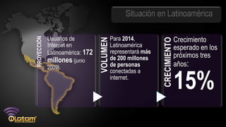 Situación en Latinoamérica

PROYECCIÓN   Usuarios de                    Para 2014,                       Crecimiento




                                  VOLUMEN




                                                               CRECIMIENTO
             Internet en                    Latinoamérica                    esperado en los
             Latinoamérica: 172             representará más
                                            de 200 millones                  próximos tres
             millones (junio
             2009).                         de personas                      años:
                                            conectadas a
                                            internet.
                                                                             15%
 