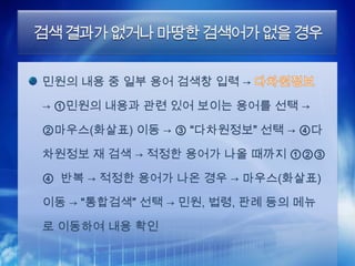 검색결과가없거나마땅한검색어가없을경우

민원의 내용 중 일부 용어 검색창 입력 →

→ ①민원의 내용과 관련 있어 보이는 용어를 선택 →

②마우스(화살표) 이동 → ③ “다차원정보” 선택 → ④다

차원정보 재 검색 → 적정한 용어가 나올 때까지 ①②③

④ 반복 → 적정한 용어가 나온 경우 → 마우스(화살표)

이동 → “통합검색” 선택 → 민원, 법령, 판례 등의 메뉴

로 이동하여 내용 확인
 